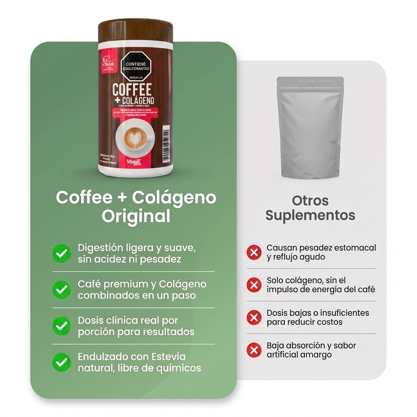Coffee + Colageno