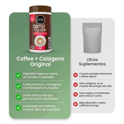 Coffee + Colageno